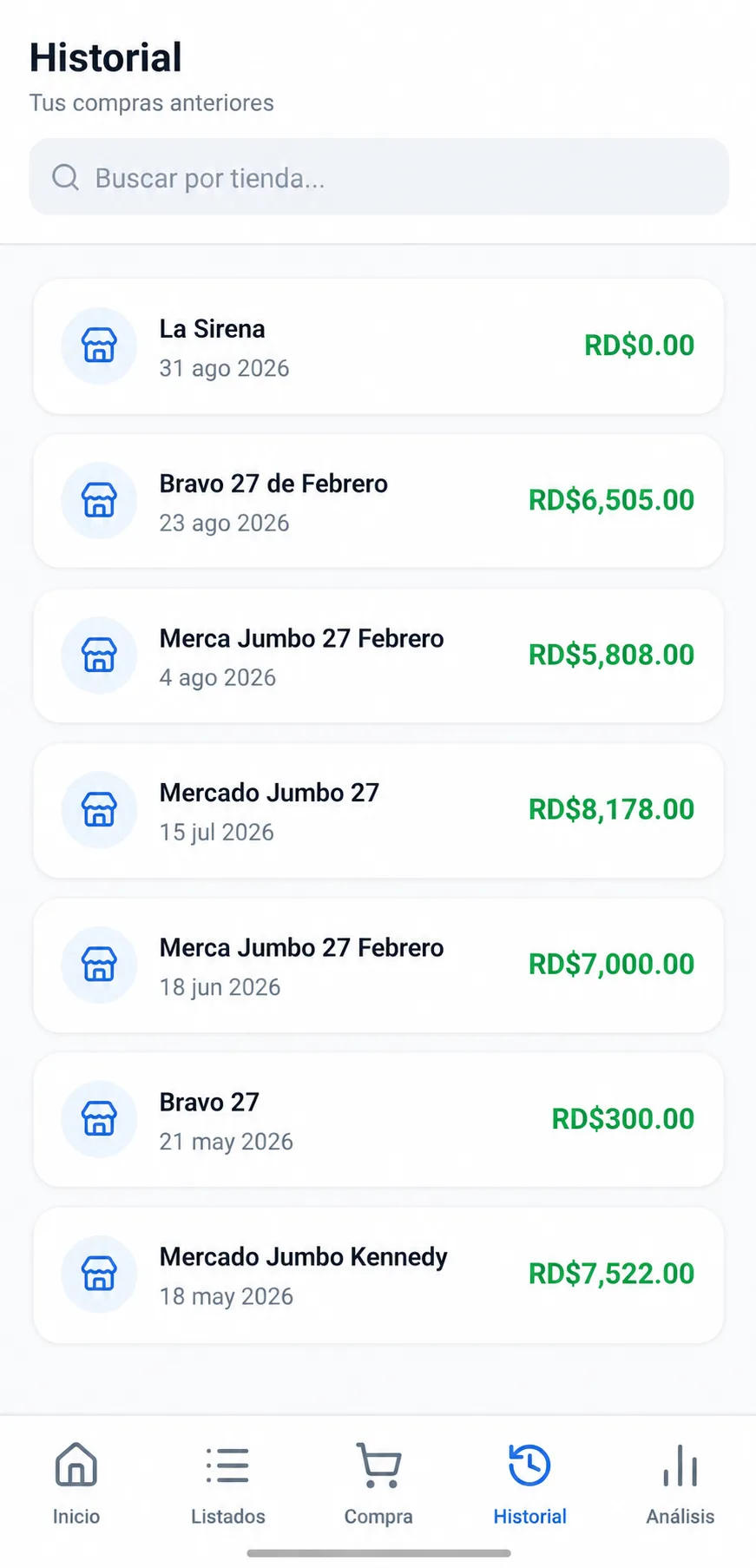 Historial de compras de Comprify con tiendas, fechas y totales